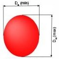 Ball diameter variation